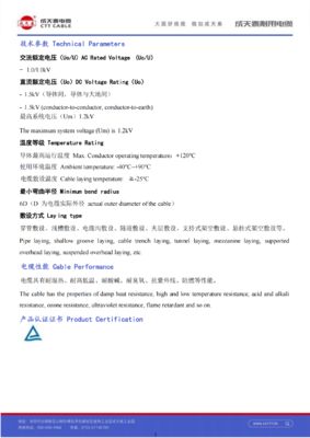 Quality  Halogen-Free XLPO Renewable Energy Cable Engineered for Solar Power System Insulation and Performance factory