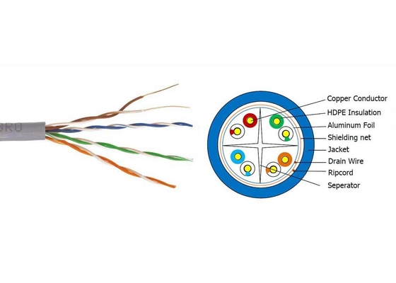 Câble durable de l'en cuivre LSZH Cat6, 4 - câble du chat 6 SFTP d'A.W.G. de Soild 23 de paires
