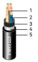 Conductor Tembaga PVC Terisolasi Dan Terbungkus Pita Baja Kabel Listrik Lapis 0.6/1kV CU/PVC/PVC/STA/PVC IEC60502-1