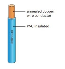 Fil de construction en cuivre Conducteur en cuivre solide ou en filets 450 / 750V CU / PVC CEI 60227
