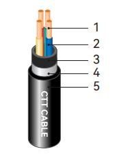 PVC Insulated Power Cable 0.6/1kV (–30°C to +70°C) with PVC Compound Core Insulation