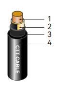 PVC Sheath Material PVC insulated power cable temperature rating minus 15 to 70 degrees Celsius ideal for power transmission in various environments