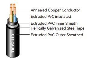 450/750V Flexible Electrical Cable with 12×OD Minimum Bending Radius for Heavy-Duty Applications