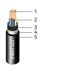 鋼テープ装甲電源ケーブル 阻燃 CU / XLPE / DSTA / PVC 0.6 / 1 KV