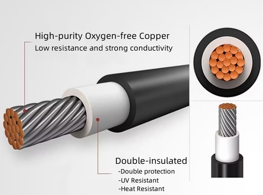 Durée de vie de 30 ans Cable d'alimentation solaire avec fil de cuivre en conserve et enveloppe en polyolefine sans halogène