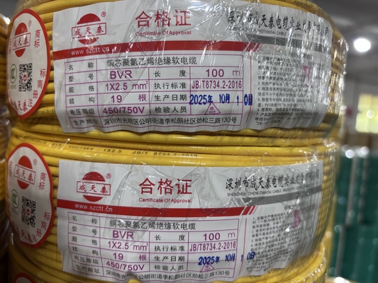 Stranded Copper Conductor Building Wire for Long-lasting Performance