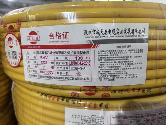 PVC-Insulated Unshielded Copper Conductor