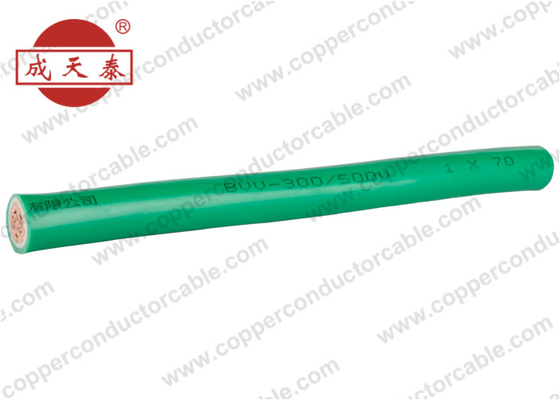 Le PVC a engainé le fil de bâtiment/TYPE de cuivre 60227 câble de câblage de Chambre du CEI 10